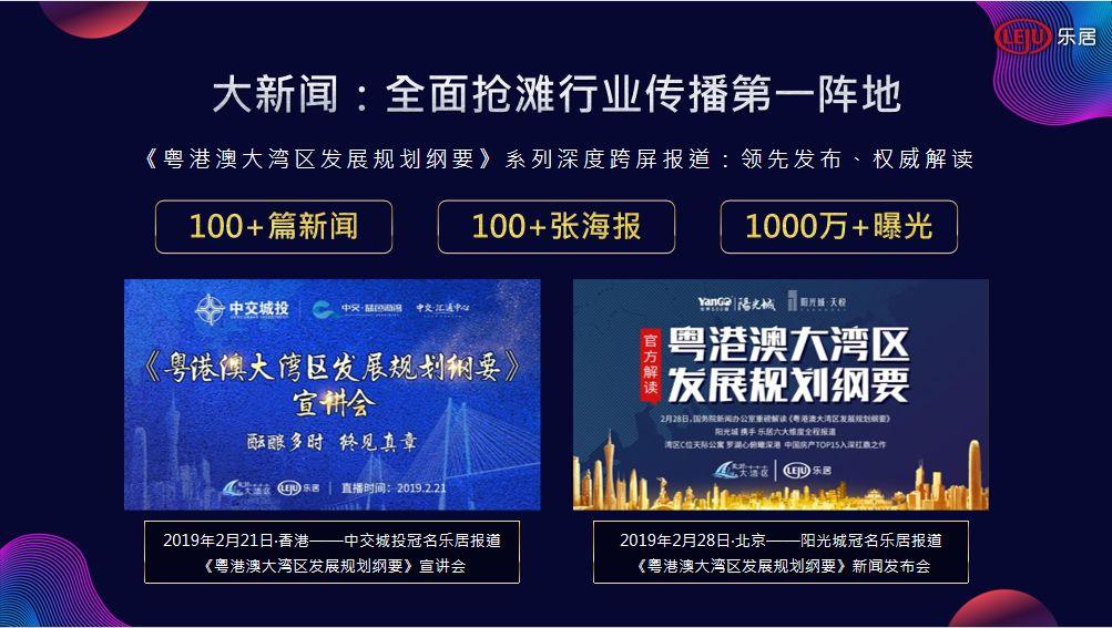 汇聚湾区能量！乐居打造东莞地产高端互动平台