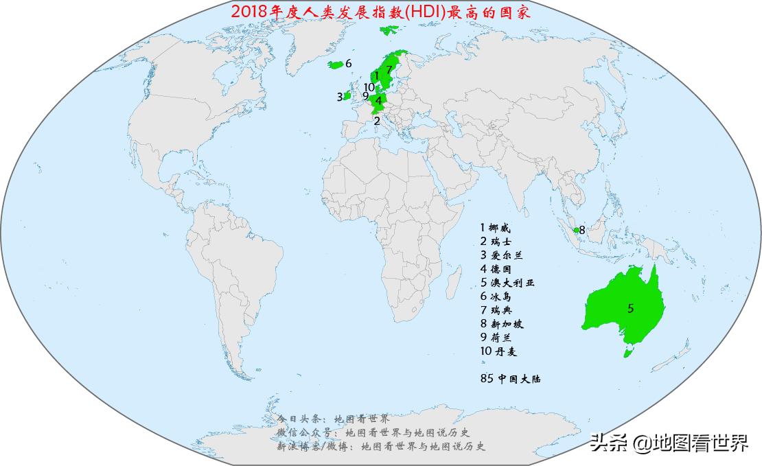 丹麦这个国家概况,丹麦王国发展史