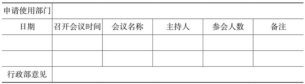行政办公人员必备技能ppt,行政日常表格操作