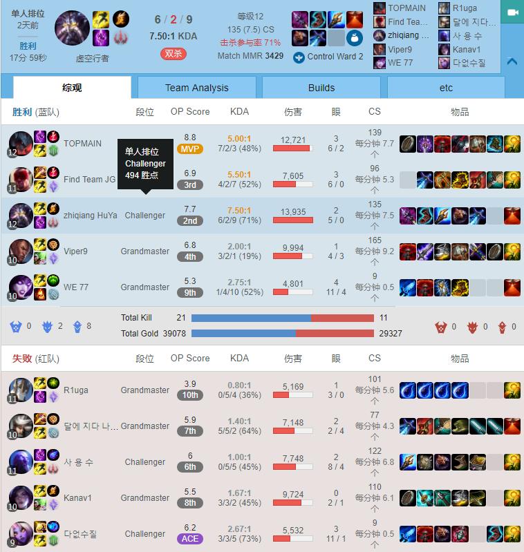 曾经的国服第一男刀,国服第一男刀除了男刀啥都玩