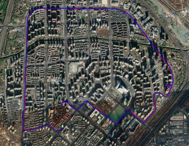 城市轻越野车型,城市轻越野