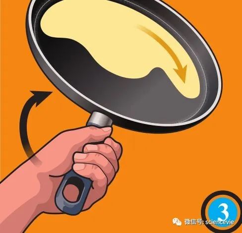 摆地摊各种煎饼半成品批发,小白摆地摊卖杂粮煎饼应该找谁学