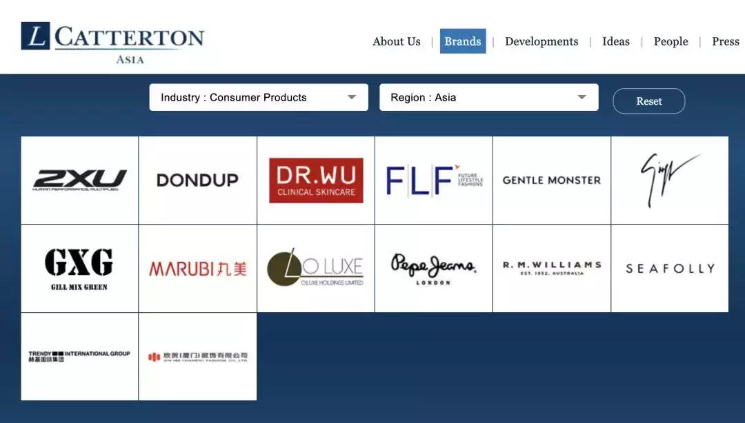 深度|JORYA母公司第四次申请IPO，LVMH旗下投资基金到期套现