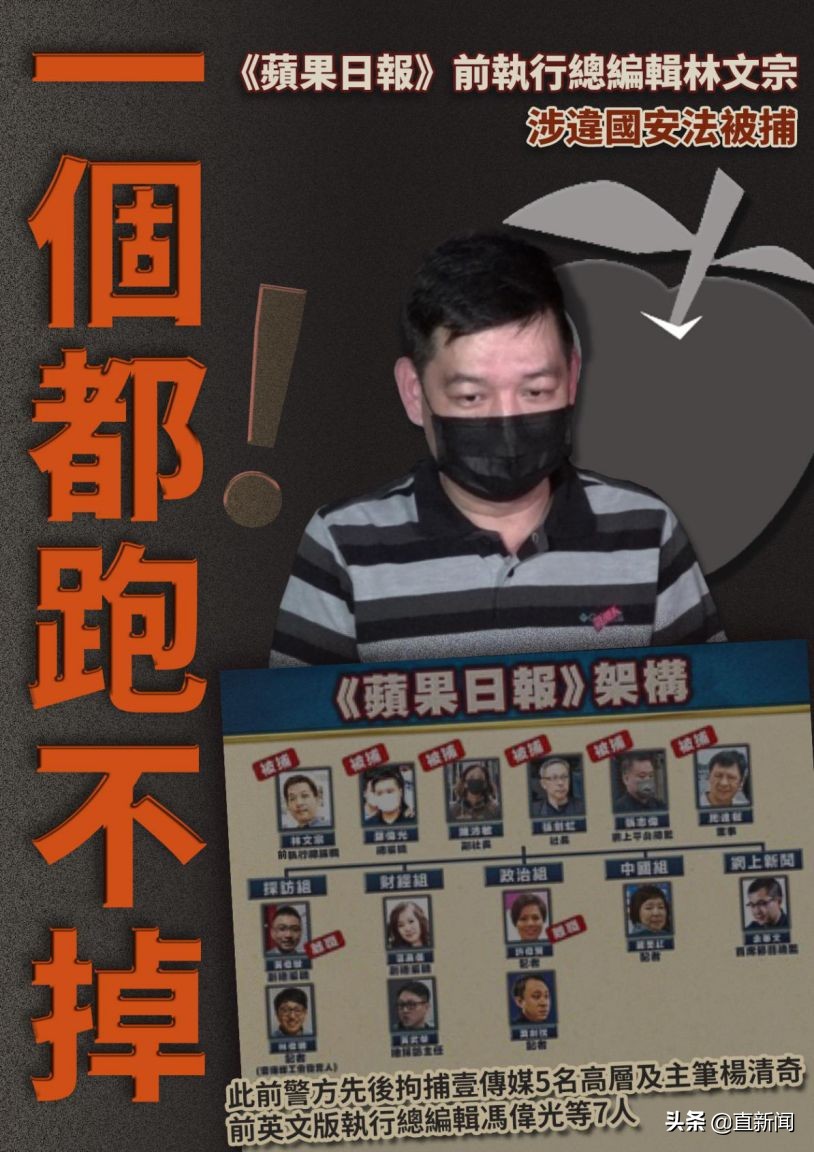 《苹果日报》高层全部被捕！港大把学生会赶出去了丨香港一日