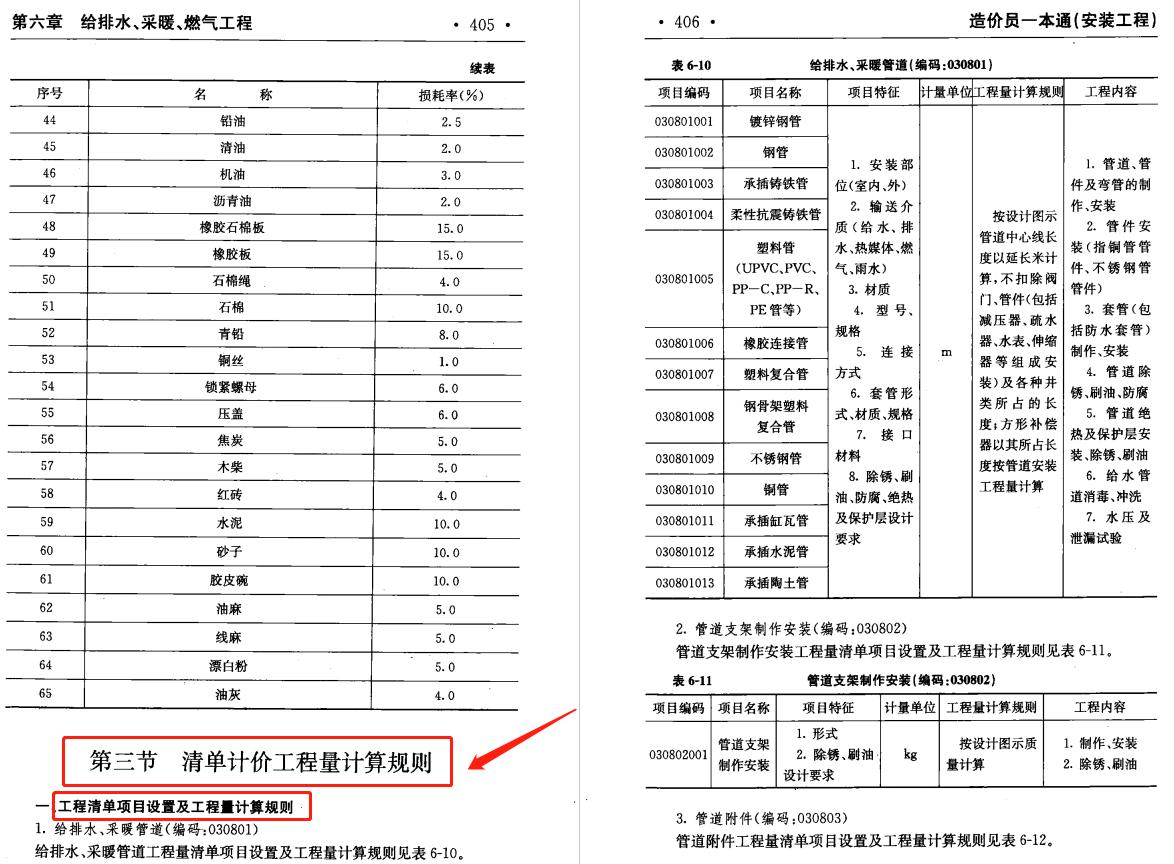 厉害炸了！96年新人造价员凭借安装造价一本通，实力碾压造价老手