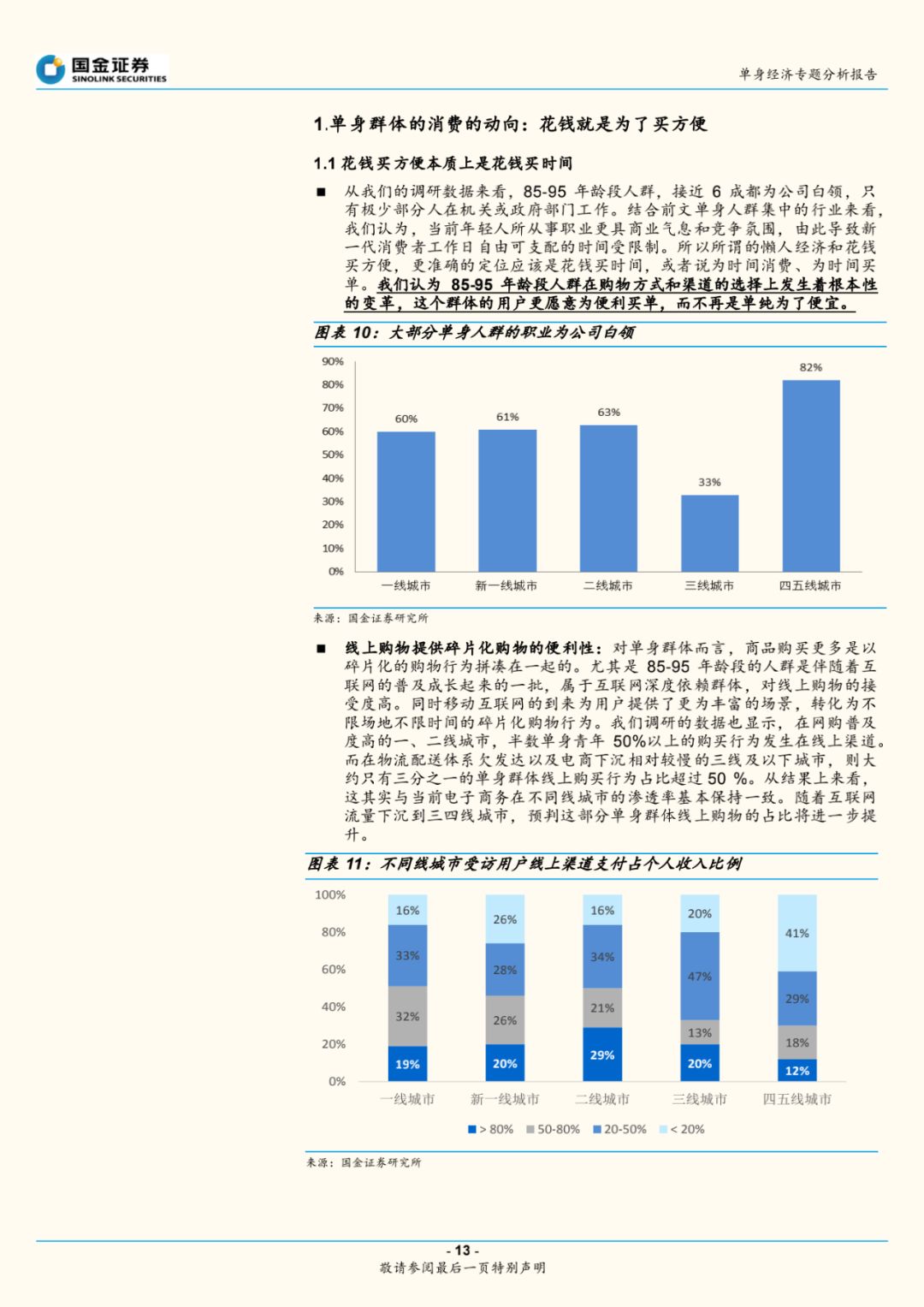 孤独经济单身社会,单身一时爽一直单身一直爽下一句