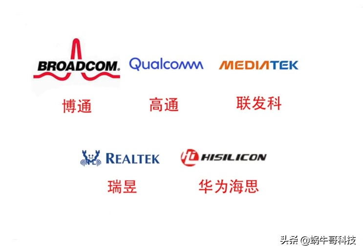 无线路由器要怎么选,无线路由器应该怎么选