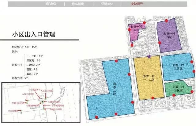 彩香新村,彩香新村苏州