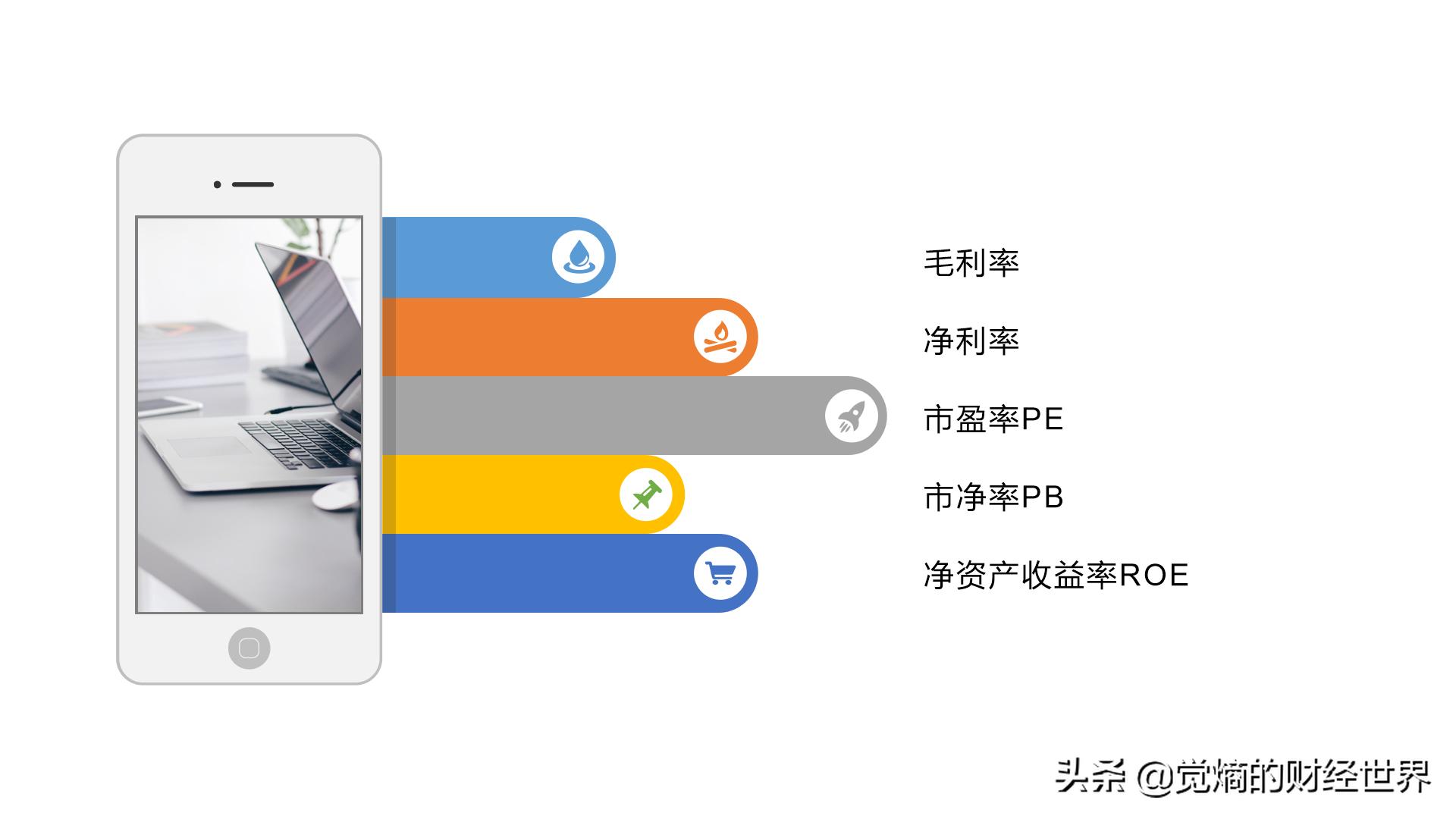 股票入门基础知识财务报表分析,如何使用财务分析选股
