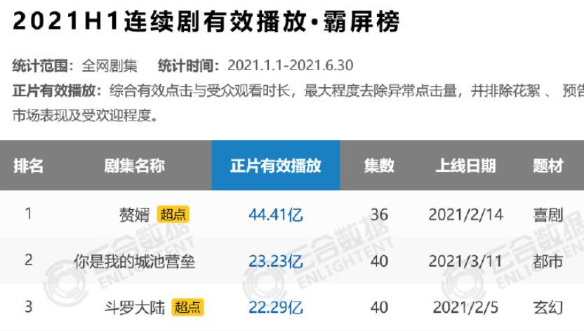 qq音乐专辑限买吗,qq音乐专辑限制购买