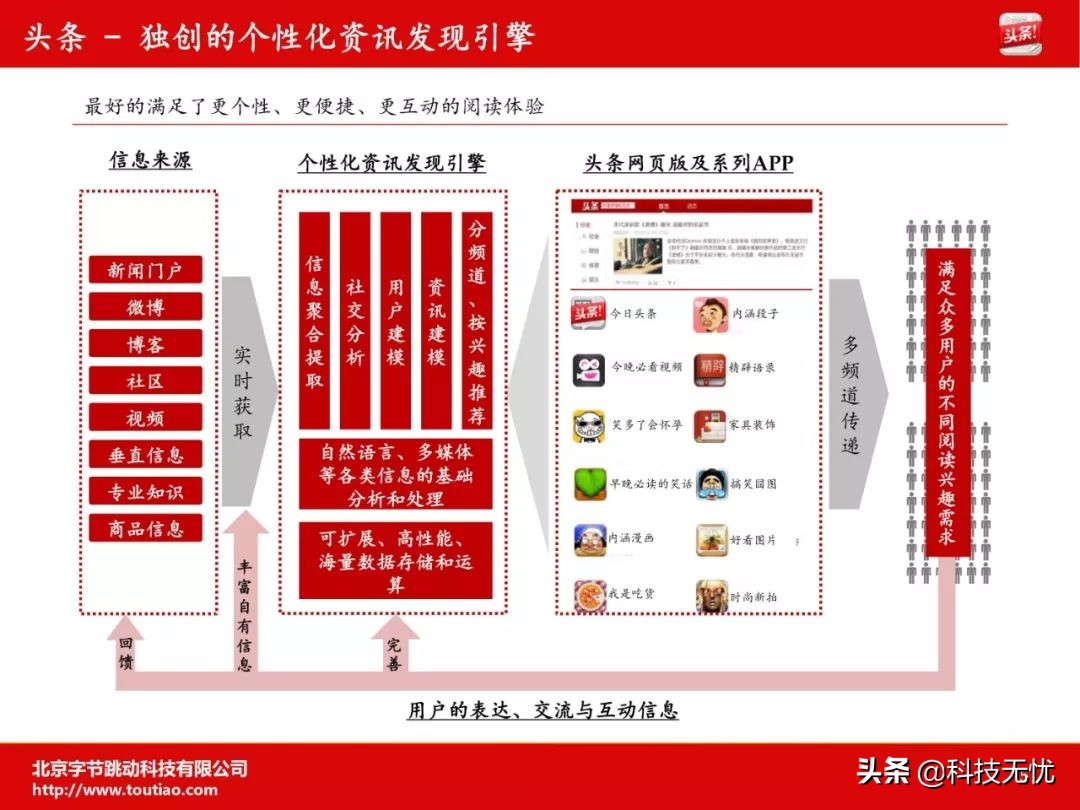 鏂癰at鏍煎眬鎴栧皢褰㈡垚,鏂癰at鍜屾棫bat