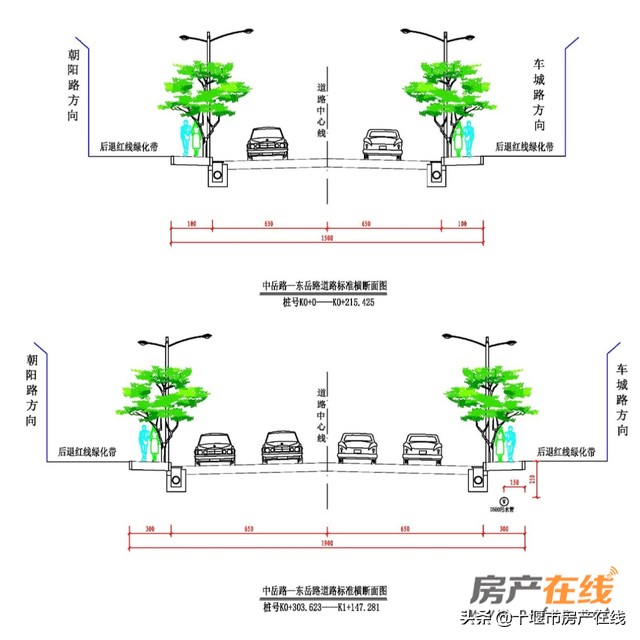 这所占地近400亩的学校最新进展来了还有大波交通、教育好消息