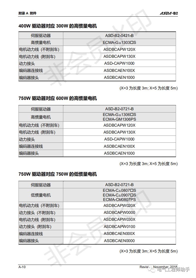 台达asda-b2伺服调试参数改不了,台达asda-b2伺服驱动器常见故障