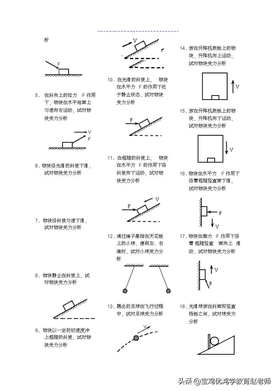 宝鸡寒假补习班,宝鸡物理补习班