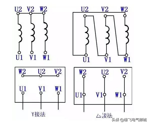 老电工教学徒接电线,老电工手把手带你电工入门