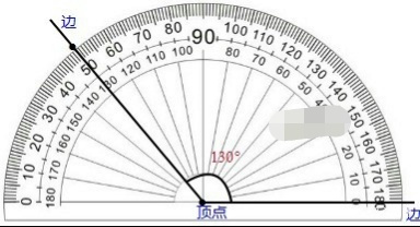 小学二年级用尺子量角的正确方法,四年级角的度量怎么测量避免误差