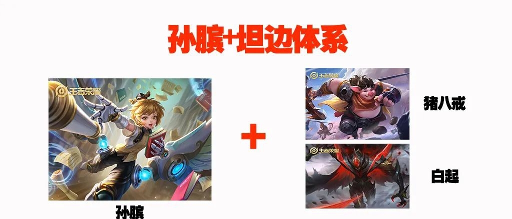 王者荣耀kpl用一样的阵容,kpl职业选手战术