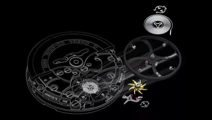 欧米茄海马300是良心之作吗,欧米茄海马系列的各个型号