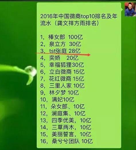 张庭多家内地公司注销,深度分析张庭微商