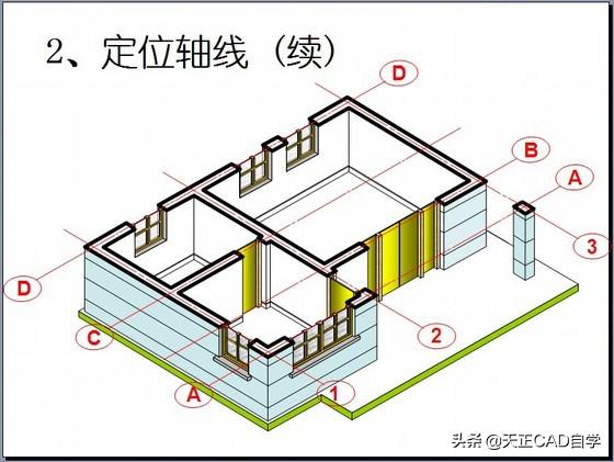 天正cad怎么插入门窗施工图,天正cad室内设计装修施工图