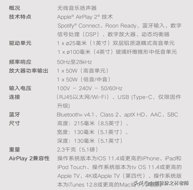 宝华韦健flex和home150对比,宝华韦健formationflex评测