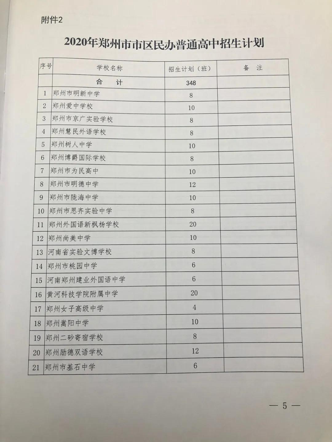 郑州市中招体育有多少是满分的,郑州市中招体育考试分数标准