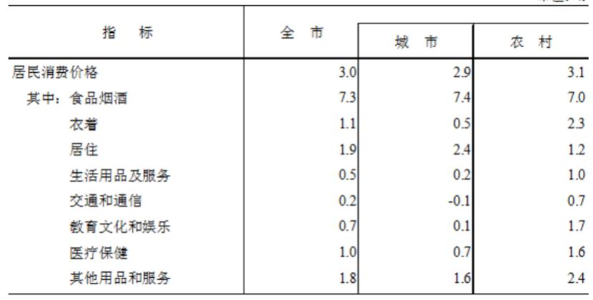 许昌教培,许昌教培怎么样