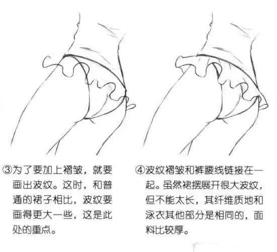 动漫浴衣少女怎么画,动漫美少女如何画