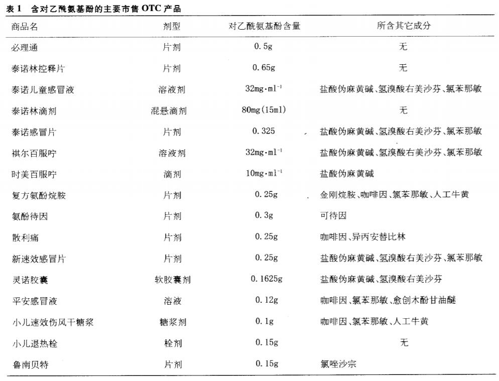 不小心给小孩吃多了布洛芬怎么办,不小心给小孩吃多美林怎么办