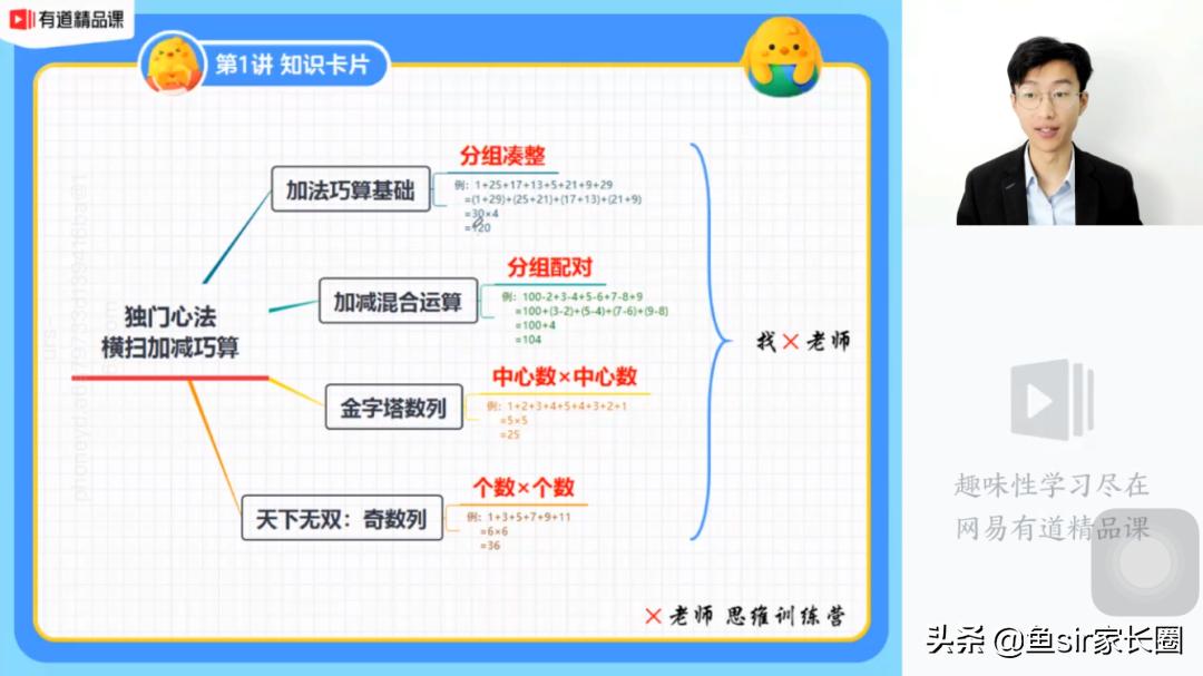 有道精品课大潘老师初二数学,有道精品课数学老师