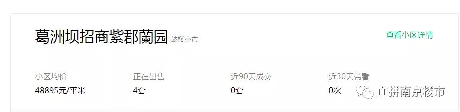 鼓楼新楼盘价目表,鼓楼开盘最新房价