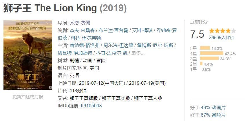 狮子王真兽版,狮子王真实版合集