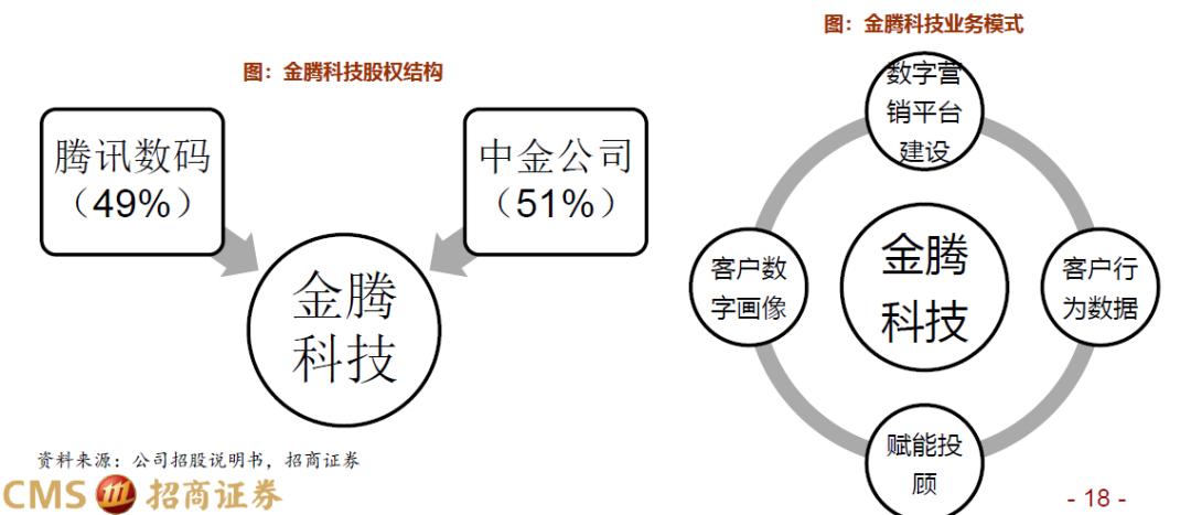 市场游资最新消息,两大游资再度联手市场方向明确