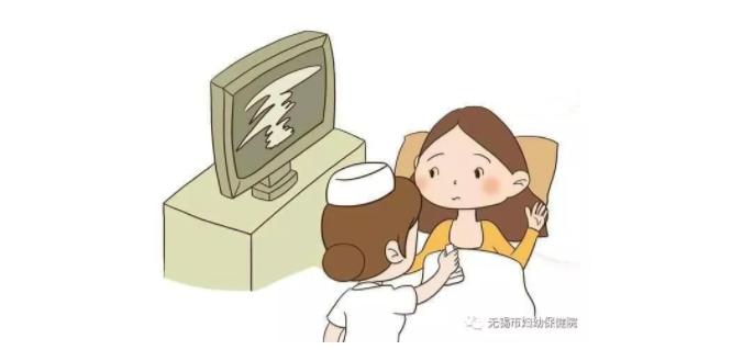 「热点关注」四维超声输卵管造影术帮您“指明”孕育之路