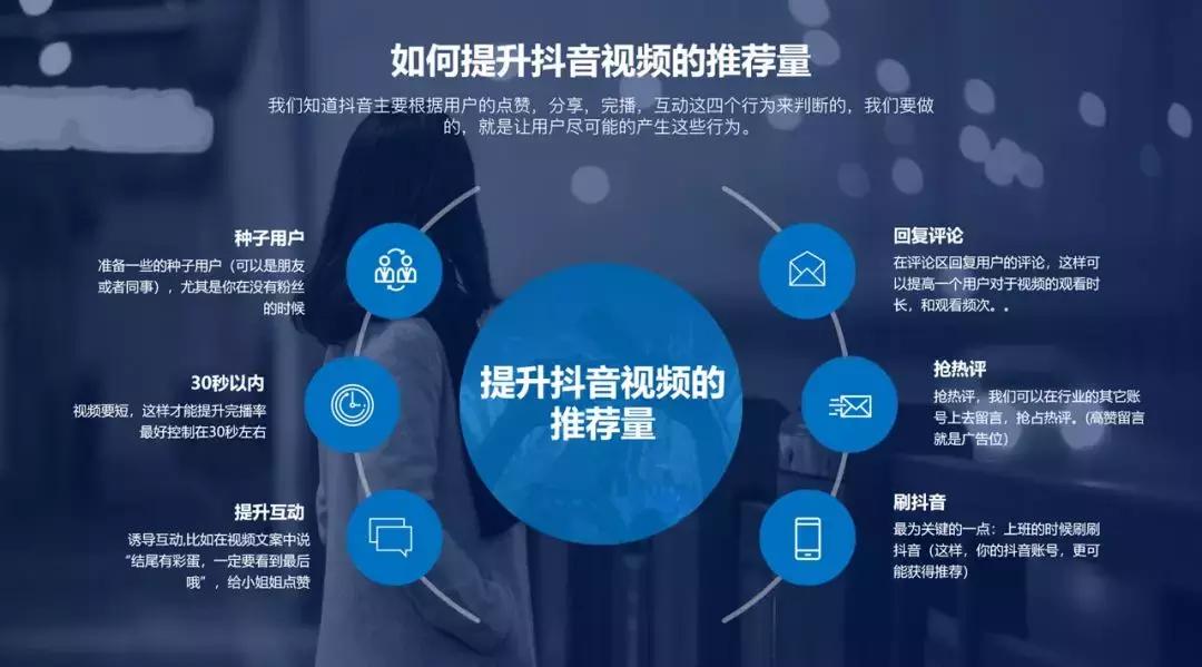 ppt不好看怎么应用别的模板,如何弥补ppt模板不丰富