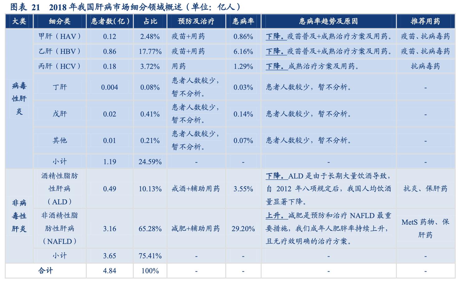 片仔癀企业简介,片仔癀品牌价值
