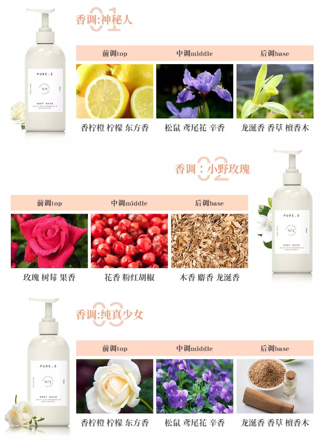 效果好香味持久的沐浴露,一款让你持久留香的沐浴露