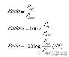 眼睛形状的介绍,眼图参数基础知识