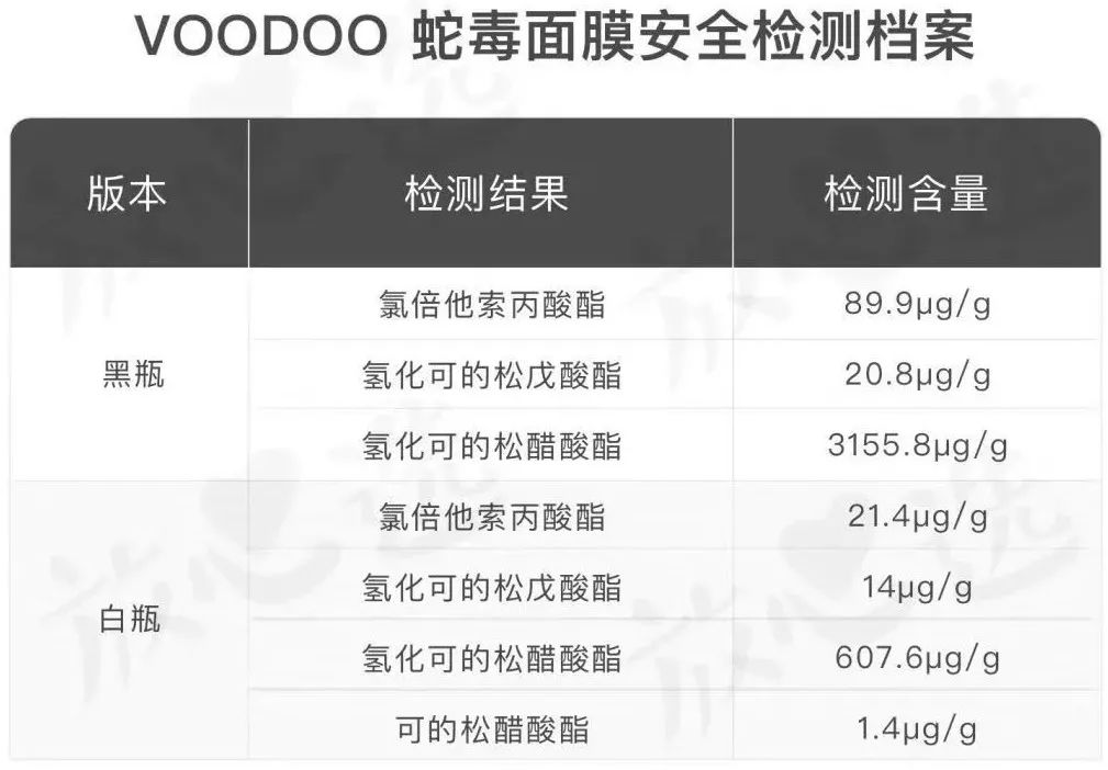 你还在用一堆高价的产品吗,你还在用那些乱七八糟的产品吗