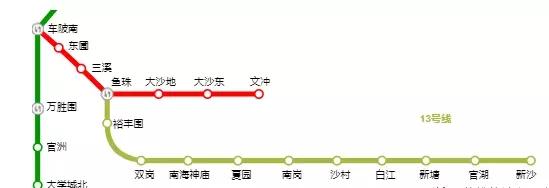 广州市天河区盈彩美居,盈彩美居的房子值不值得买