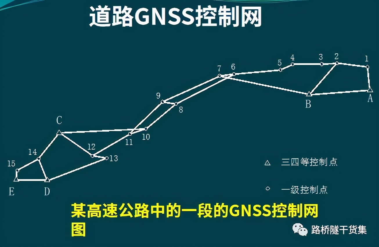 隧道测量工程量表格制作过程,桥梁隧道工程技术cad尺寸标注