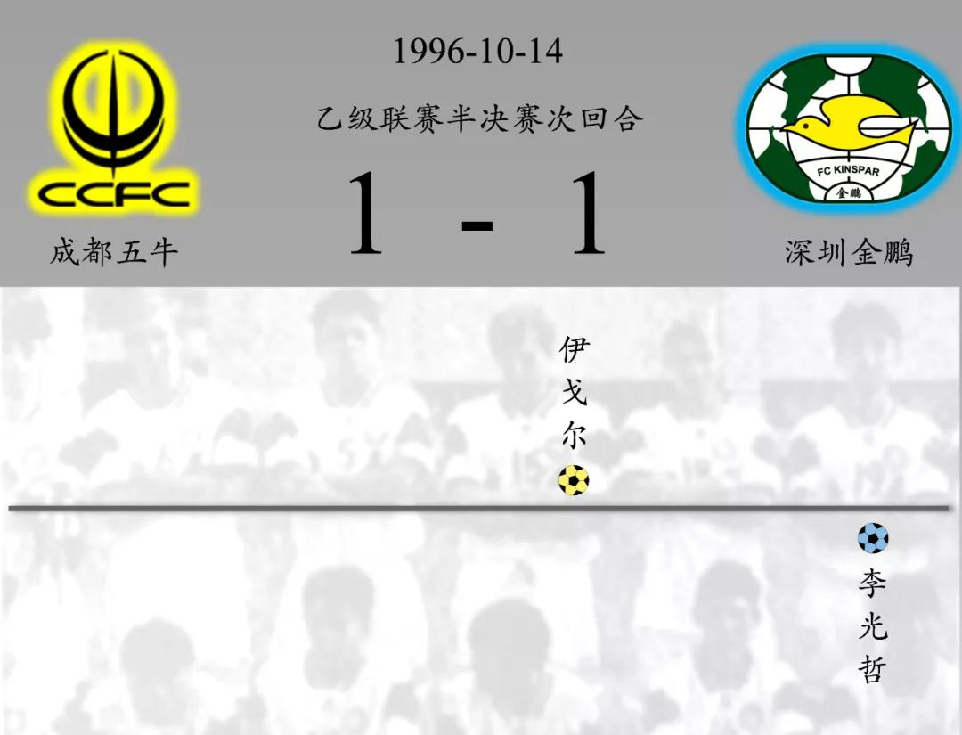 罗登仁小传(三):六成胜率险冲甲,成足记忆留心中