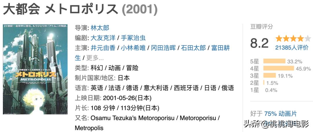 50部最重要的日本动画电影，你都看了么？