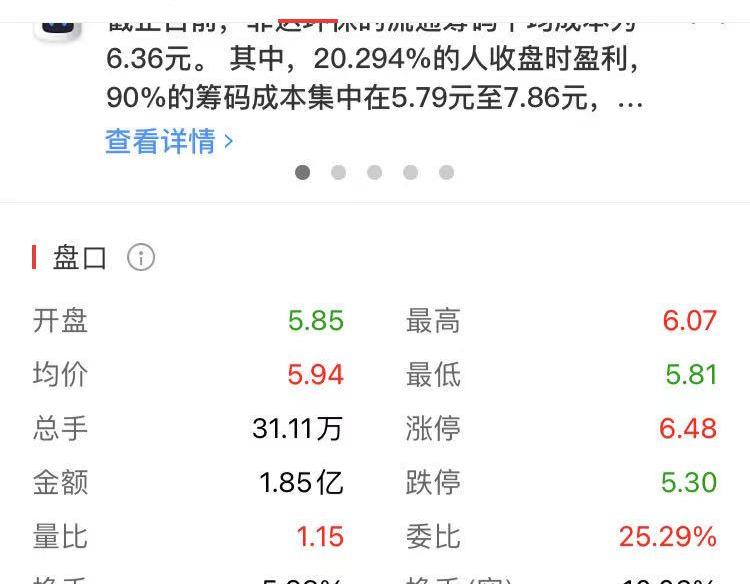 股票学习实盘,股票学习资料