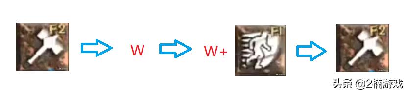 暗黑破坏神2bugmf有什么用,暗黑破坏神2金手指使用教程