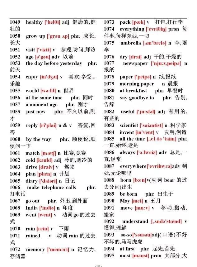 初中特级英语老师笔记,初中英语2000个必背单词