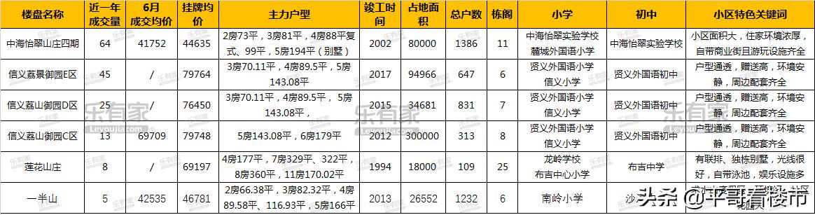深圳市中心攻略,深圳布吉岛旅游攻略
