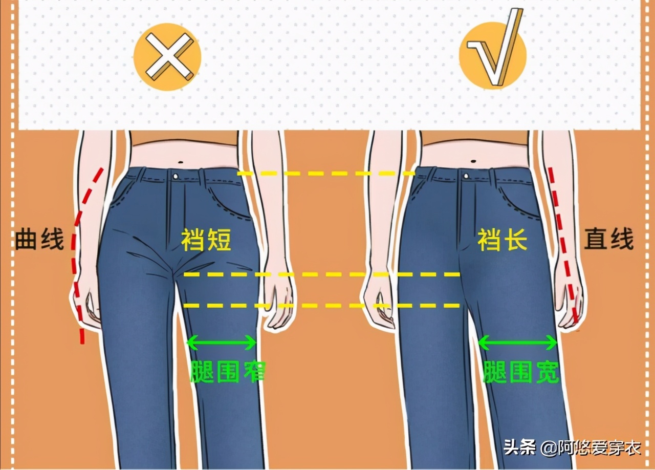 七筒裤九分女士阔腿裤,阔腿裤过时了今年流行公主裤