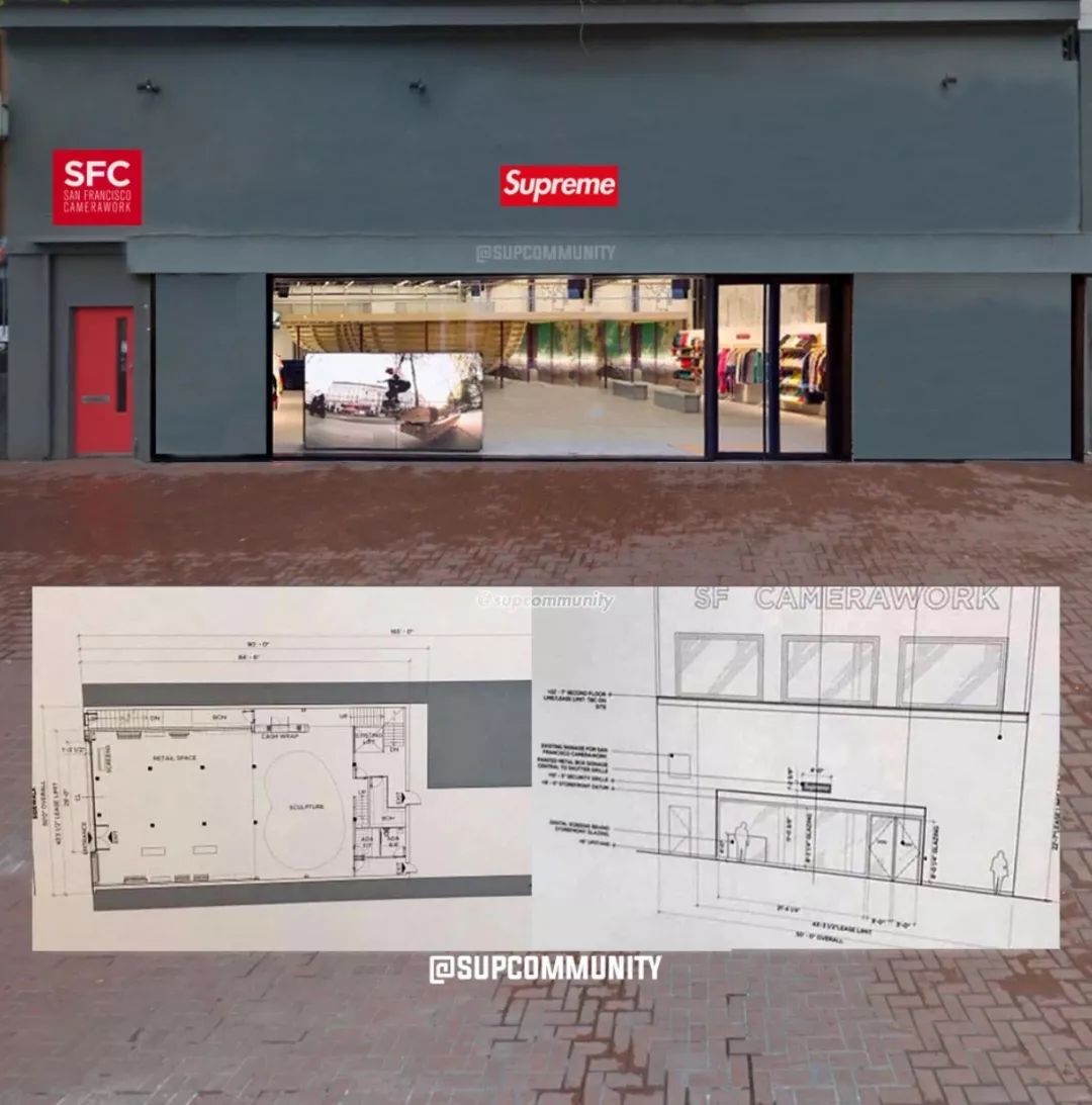 限定疯抢、潮人云集，Supreme新店为什么就选了旧金山