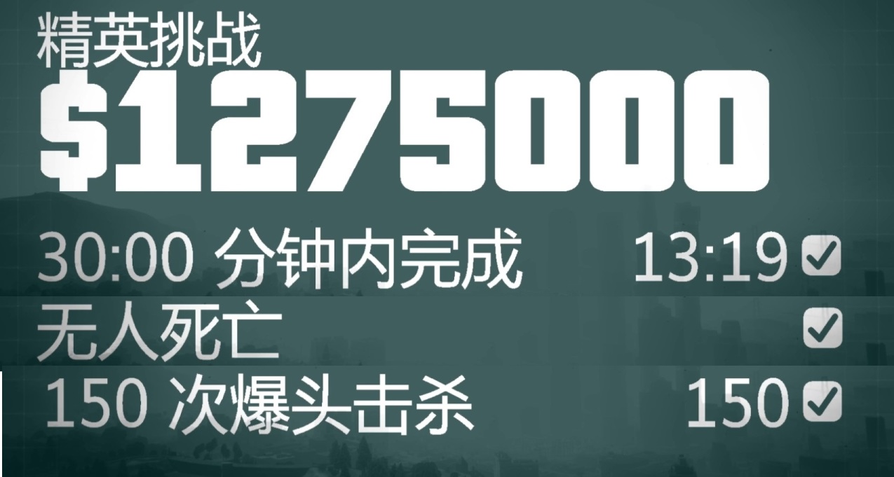 干活越少赚钱越多,干活越少拿钱越多